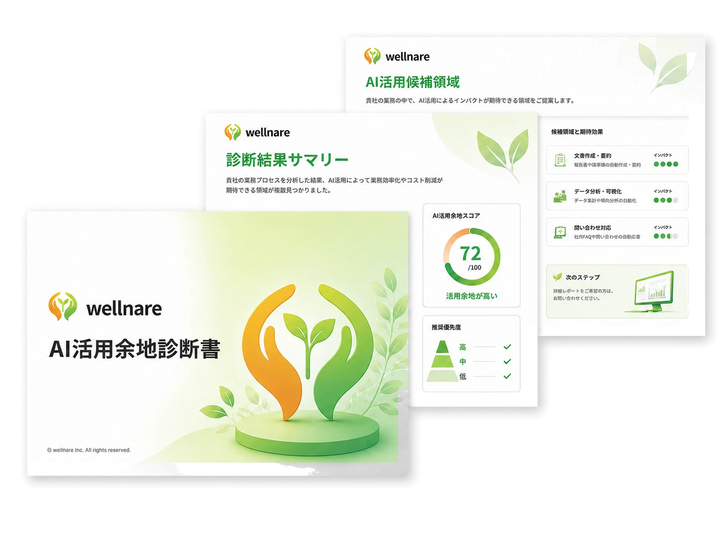 AI活用診断書