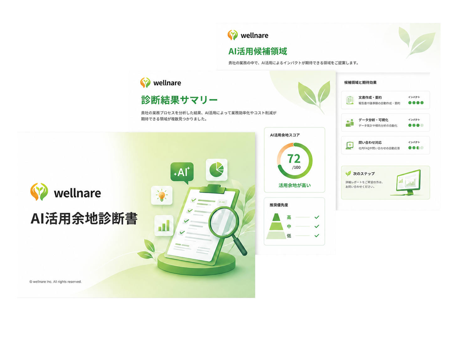 AI活用診断書