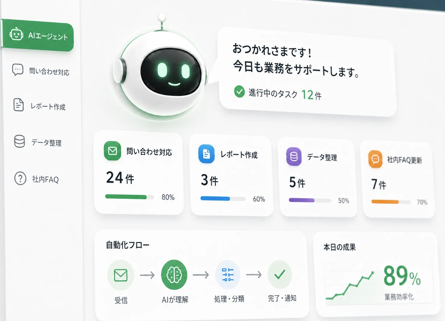 AIエージェント・業務自動化